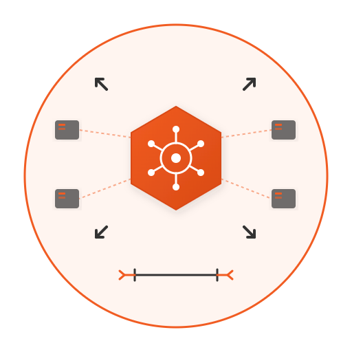 Scalable Services